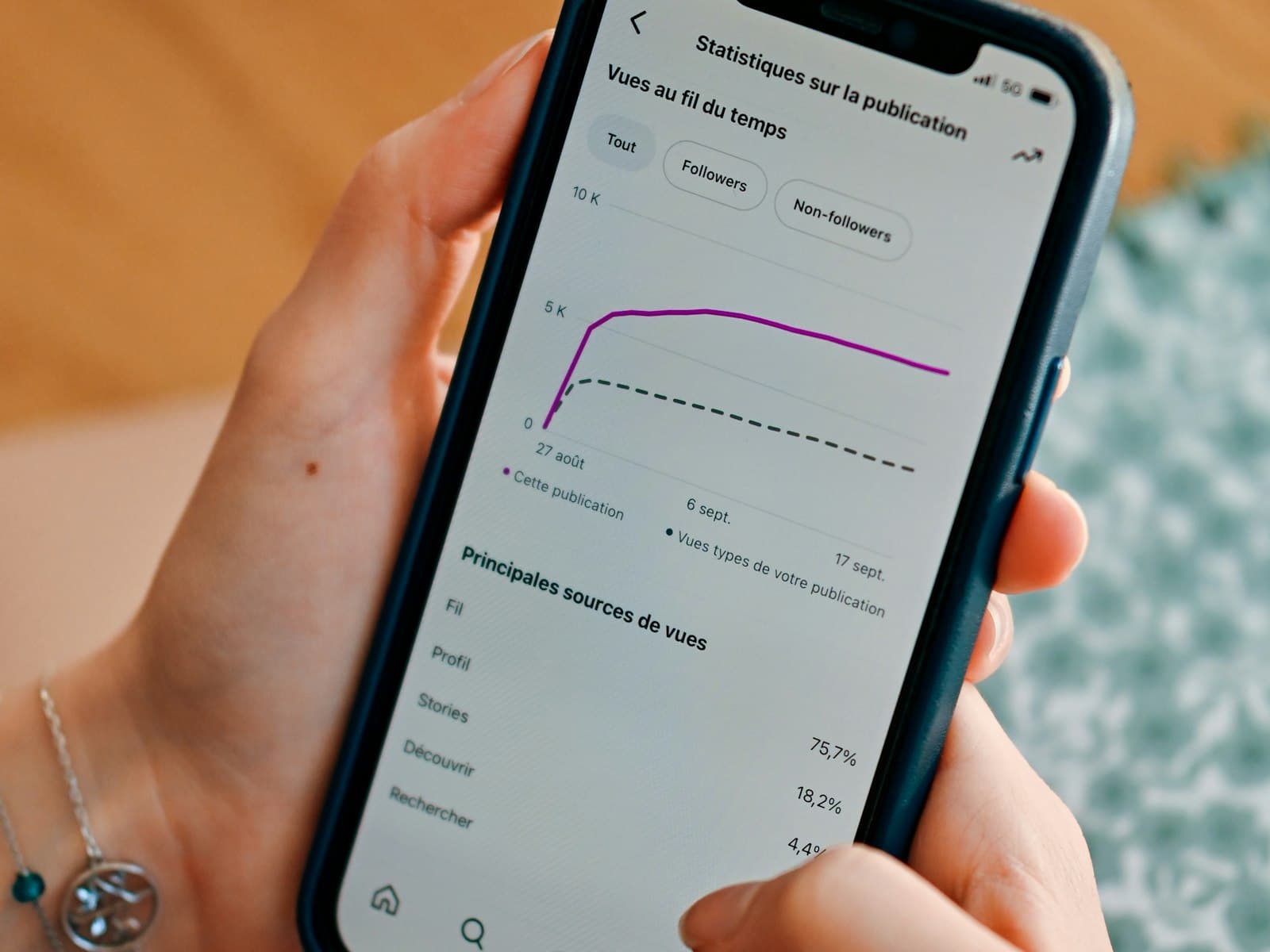 Ranking de las mejores agencias de marketing digital en Barcelona en 2026