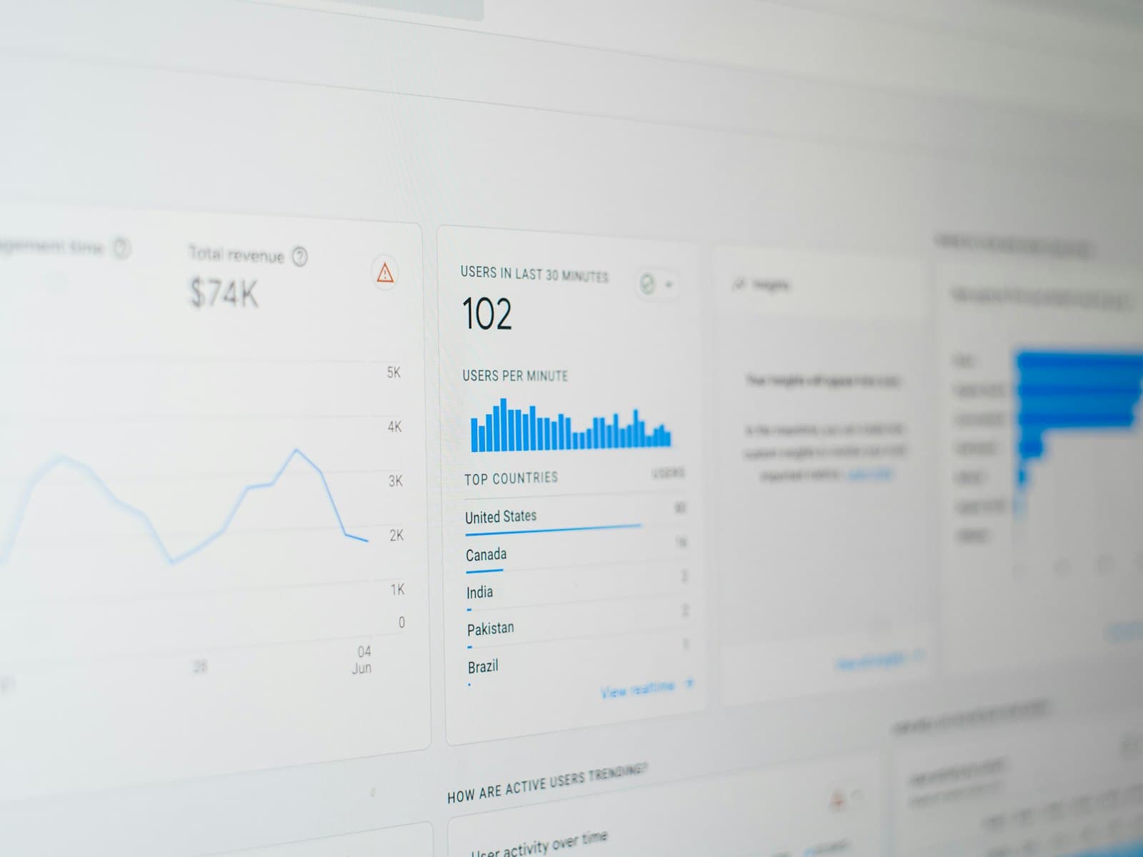 Ranking de las mejores agencias de marketing digital de España en 2026
